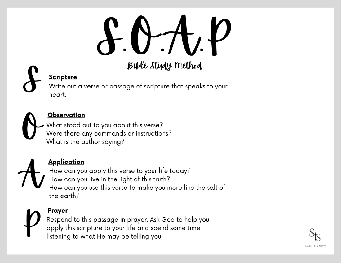 Start Here: The S.O.A.P. Method for Bible Study